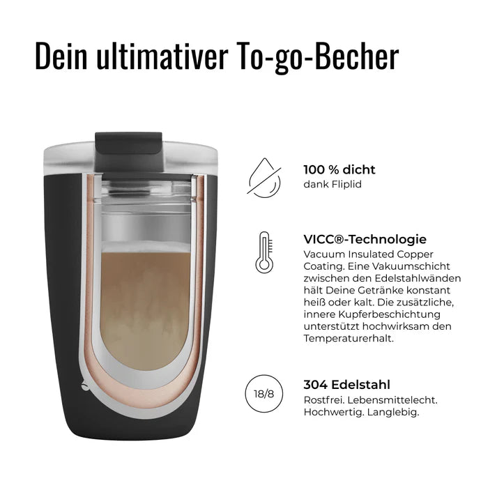 FLSK Thermobecher Denim, 350ml