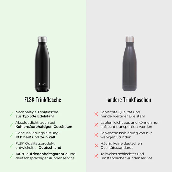 FLSK Thermoflasche Blossom, 750ml